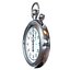 Stopwatch