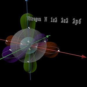 nitrogen orbitals visualization chemistry 3d model