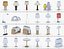 Interior Collection Furniture - 1600+ Megapack