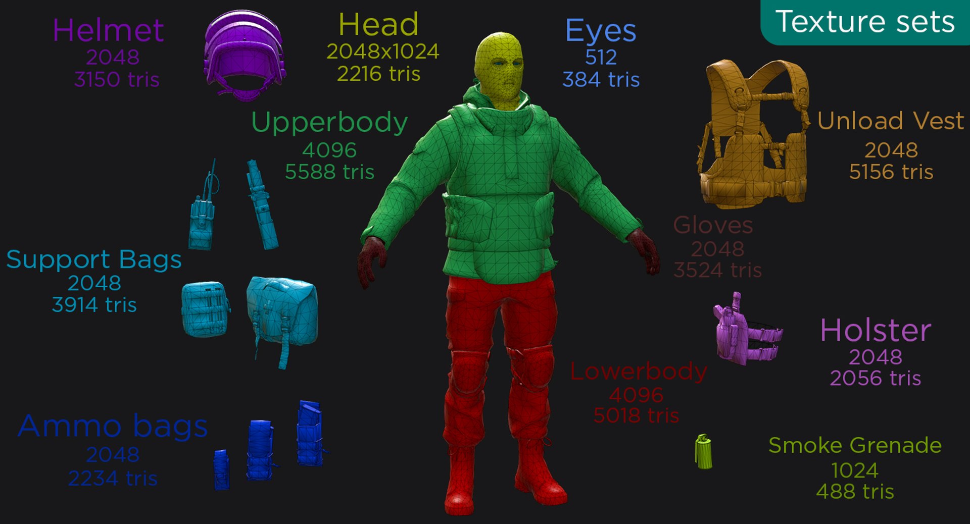 russian special force soldier 3D model https://p.turbosquid.com/ts-thumb/f7/C7AKeb/LAdRdm6D/p11/jpg/1595788253/1920x1080/fit_q87/69ee6c7b0810b937790affc1df08a328c514c44b/p11.jpg