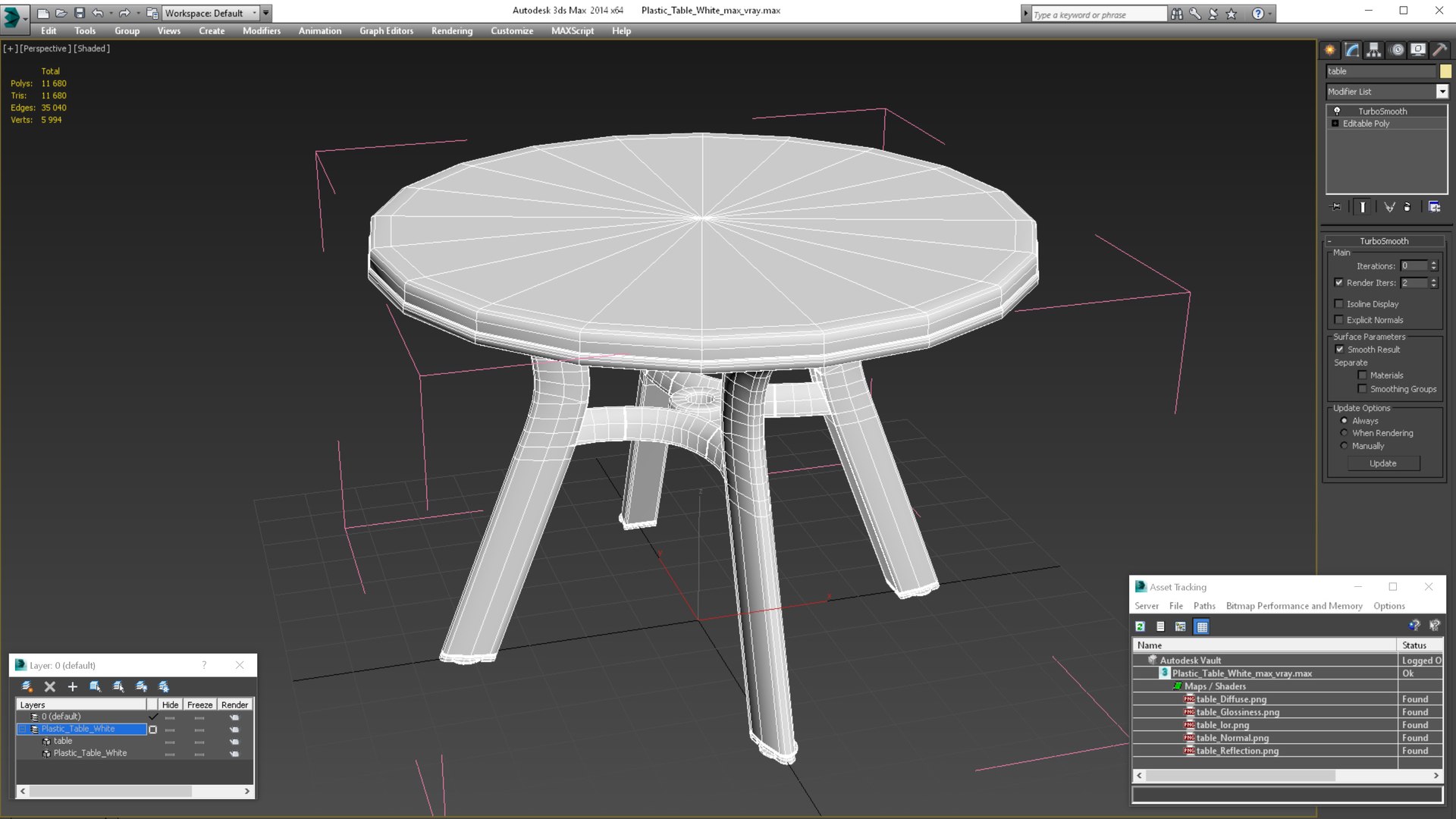 3D Plastic Table White https://p.turbosquid.com/ts-thumb/fB/R0PbsX/4H/plastictablewhite3dmodel020/jpg/1641155372/1920x1080/fit_q87/19728119572e5107d965674eacbf127d5dd3349d/plastictablewhite3dmodel020.jpg