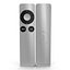 Coleção Apple TV