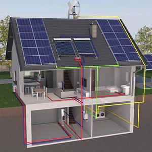 3D Home Solar Energy System model