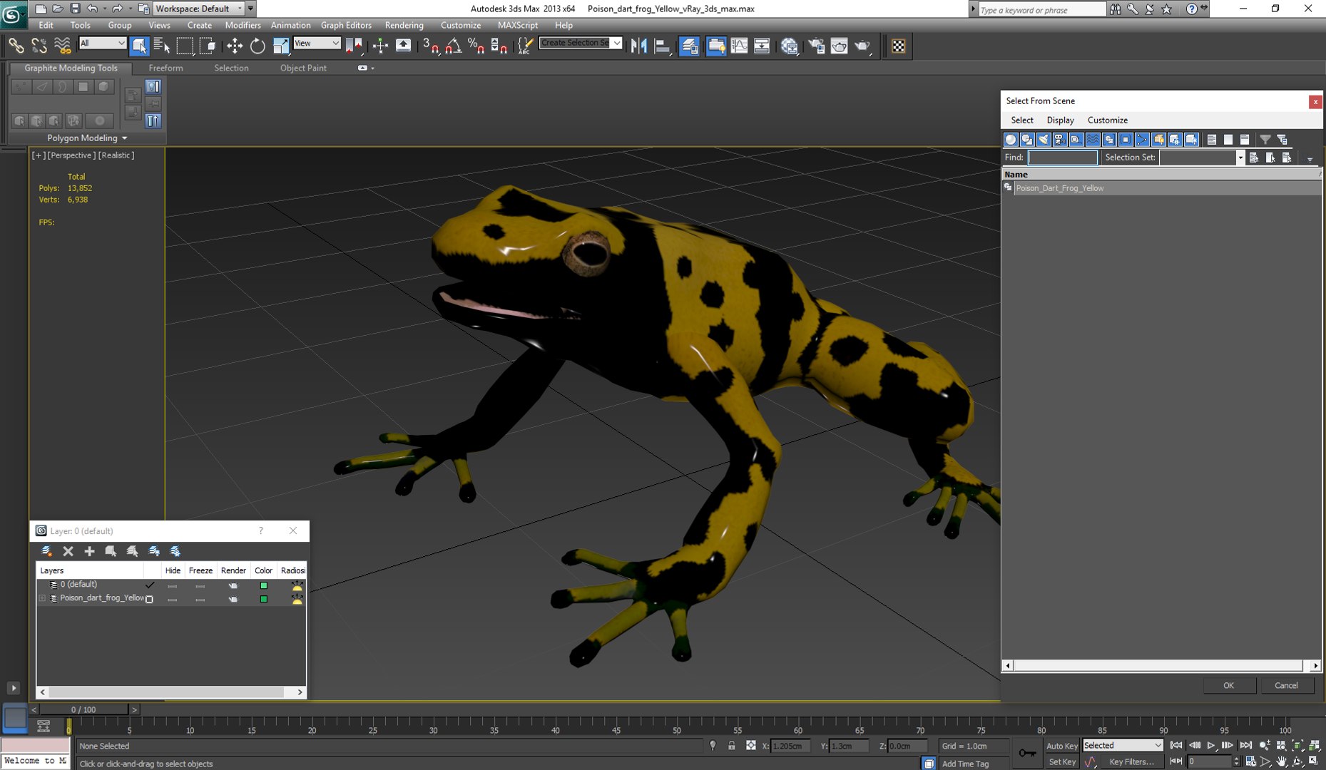 3d Poison Dart Frog Yellow Model