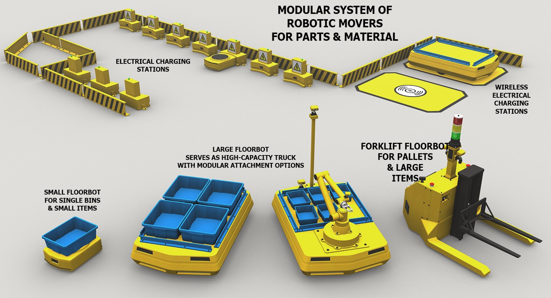 Massive modular robotic industrial 3D model - TurboSquid 1371793