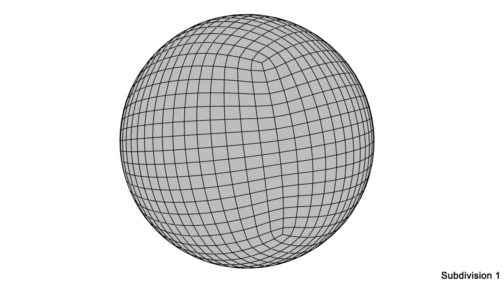 3D model realistic sport balls https://p.turbosquid.com/ts-thumb/fL/H4G00r/jaFWv3n4/wire_s2/png/1566402621/1920x1080/fit_q87/5376514442129bd1cad91a3ad765e9becb8e769f/wire_s2.jpg