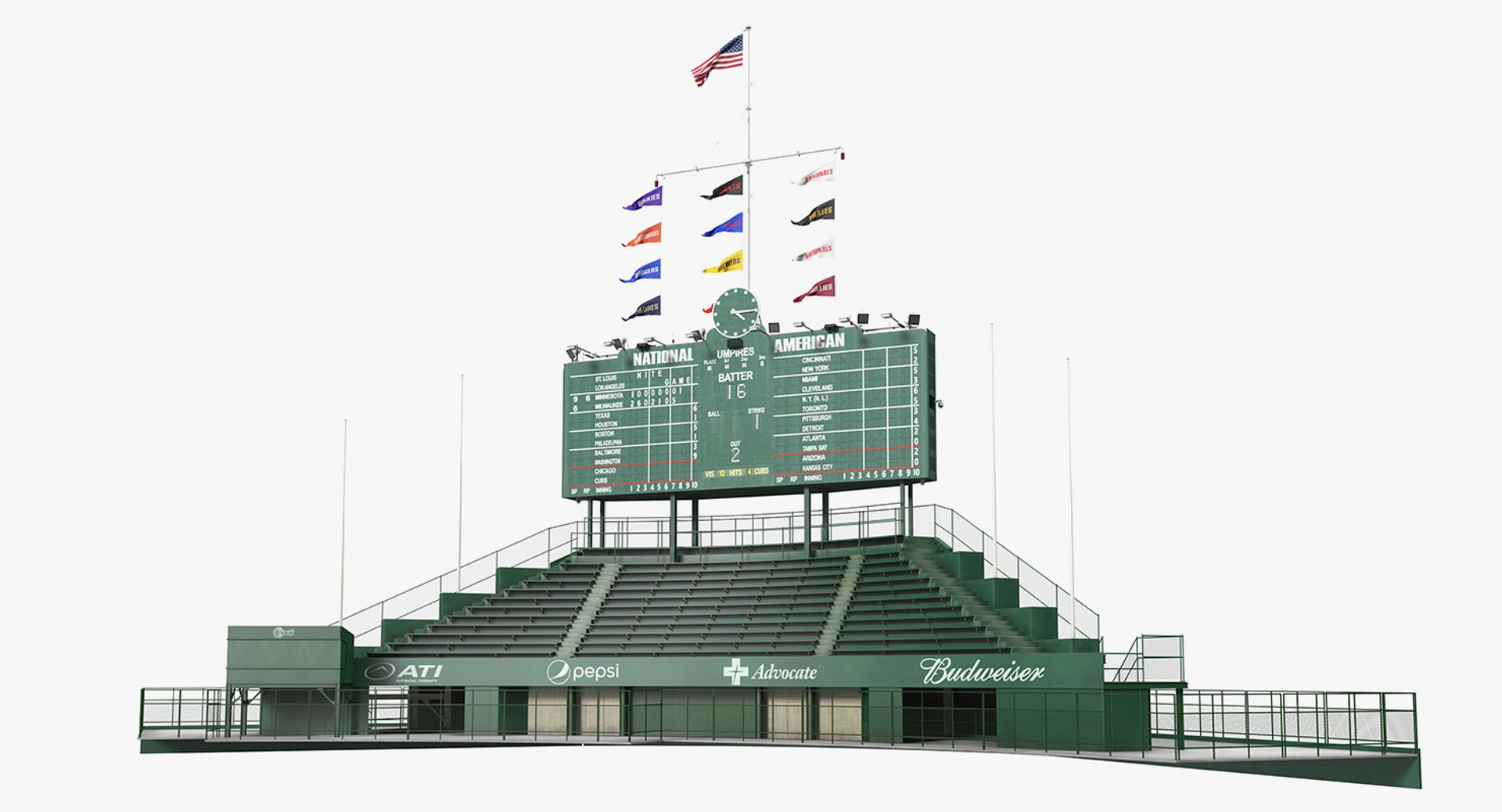Wrigley Field Scoreboard, Wrigley Field Scoreboard. These p…