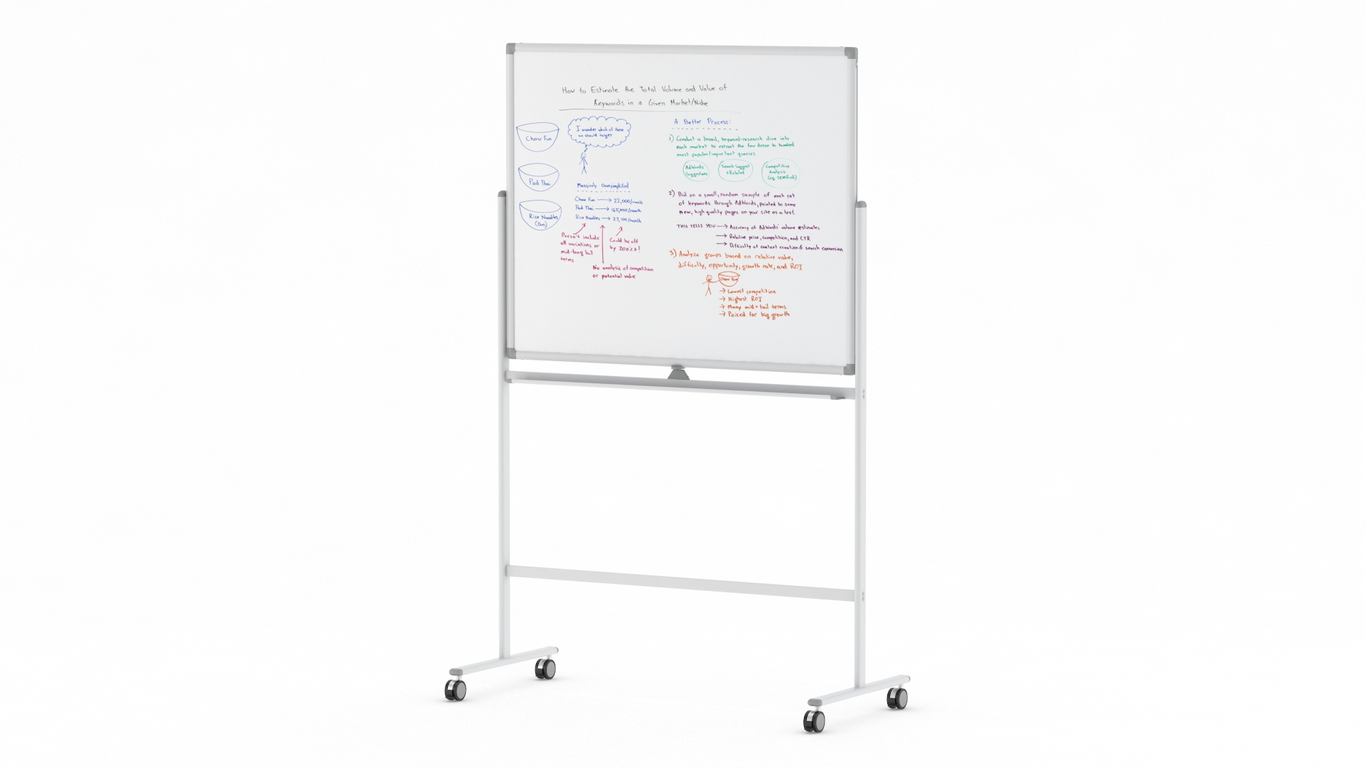 3D white board whiteboard https://p.turbosquid.com/ts-thumb/fX/kiiGQy/3mEN23yy/whiteboardstand/jpg/1585468015/1920x1080/turn_fit_q99/322367db9b2d7cc8182d5582991a73f7f1038361/whiteboardstand-1.jpg