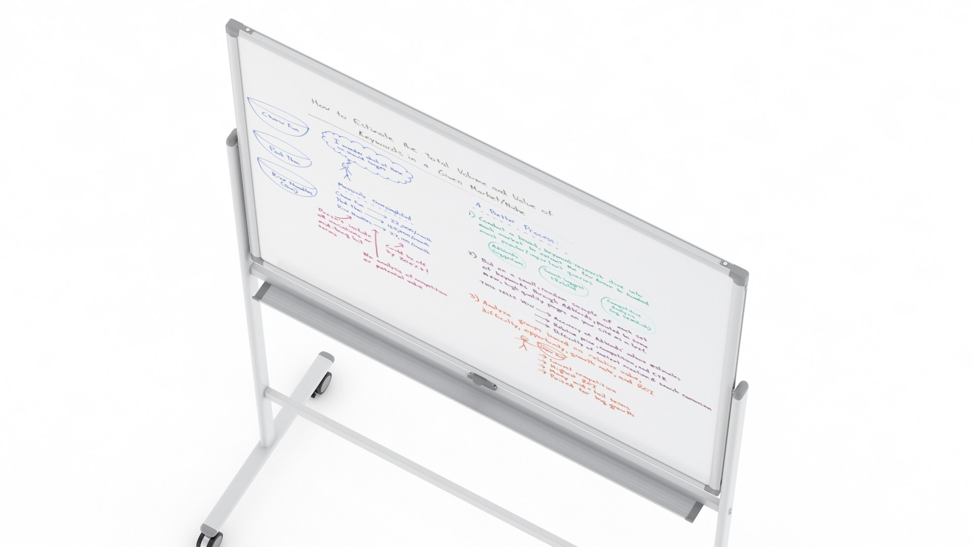 3D white board whiteboard https://p.turbosquid.com/ts-thumb/fX/kiiGQy/XTuZdgFT/whiteboardstand017/jpg/1585468014/1920x1080/fit_q87/853c9df6e3964983b110aac0eac994d732bc2932/whiteboardstand017.jpg