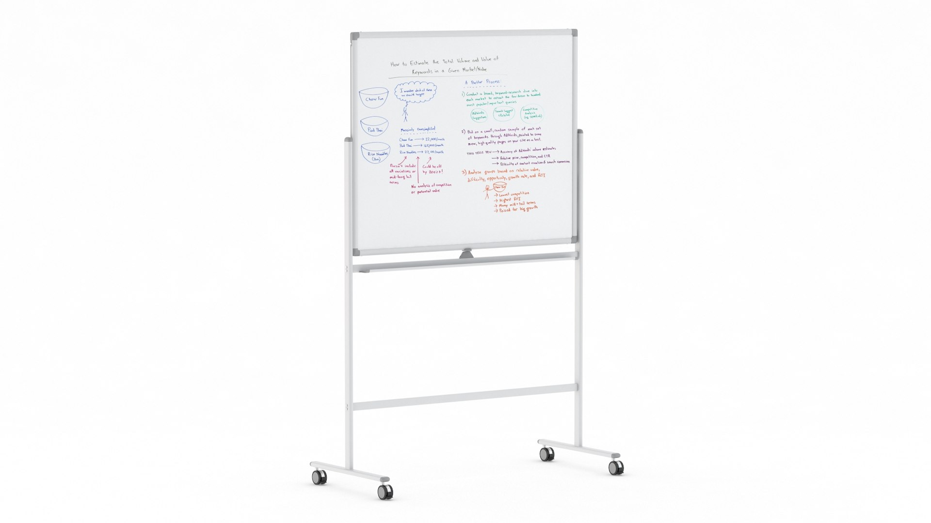 3D white board whiteboard https://p.turbosquid.com/ts-thumb/fX/kiiGQy/hZGxjLNh/whiteboardstand003/jpg/1585468014/1920x1080/fit_q87/59802139f7f160980716b215df571e43767d91c5/whiteboardstand003.jpg