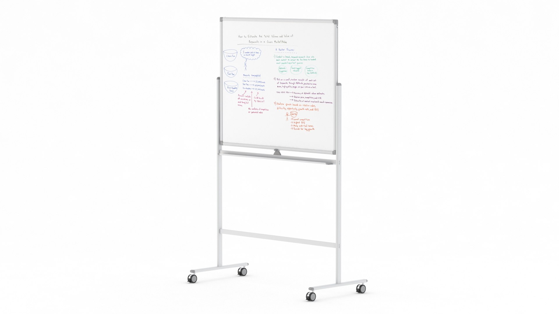 3D white board whiteboard https://p.turbosquid.com/ts-thumb/fX/kiiGQy/u8dTEagm/whiteboardstand006/jpg/1585468014/1920x1080/fit_q87/cdbef6e636ffa6b08c48704f93cd5692c6daccf3/whiteboardstand006.jpg