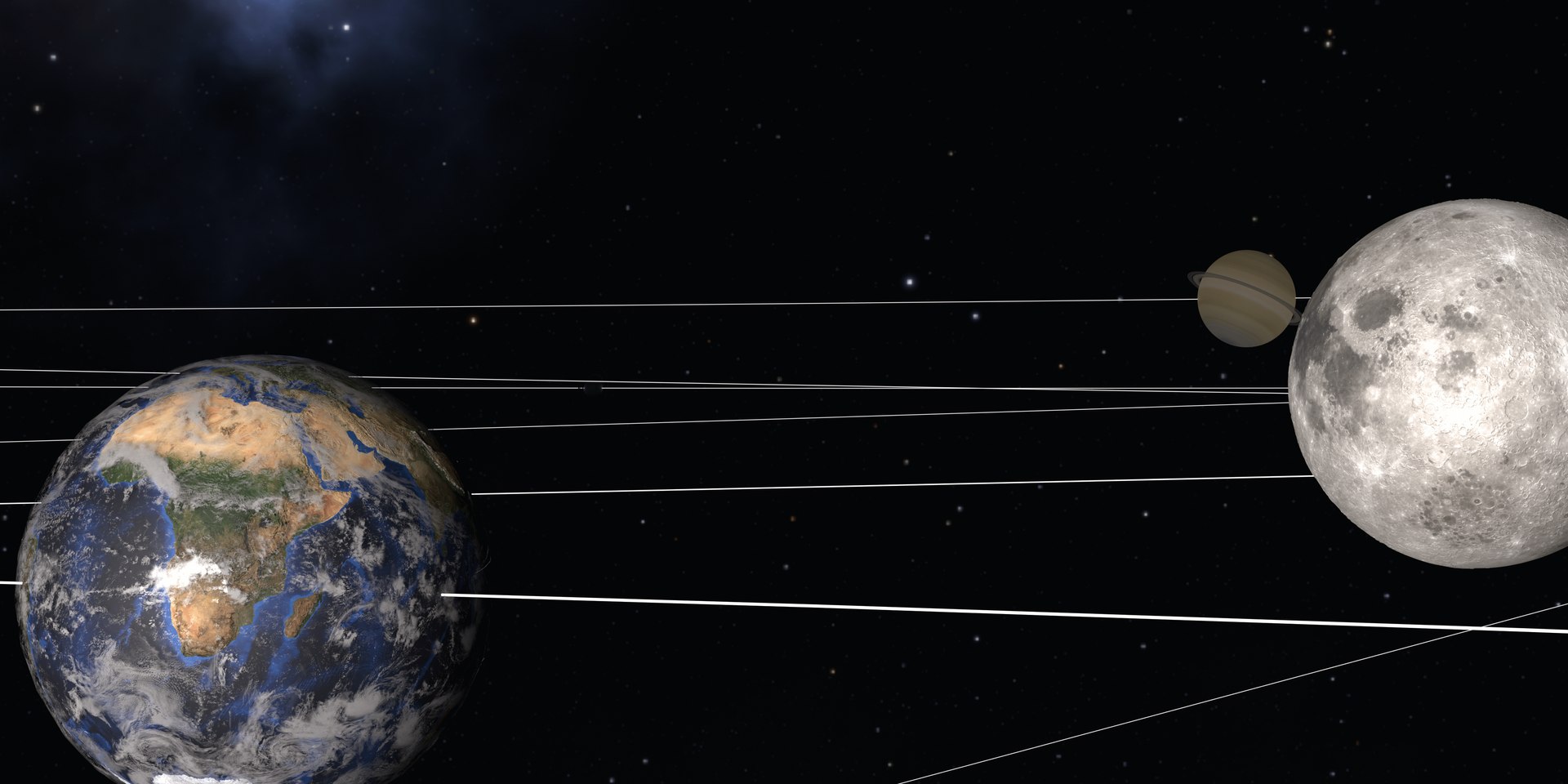 3D Solar System 3D With Scientific Scale And Simulation Model ...