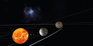 3D Solar System 3D with Scientific Scale and Simulation model