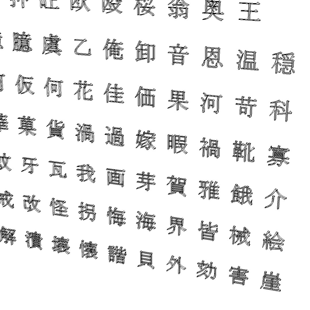 3D chinese ms mincho set2 https://p.turbosquid.com/ts-thumb/fc/4Qwsgy/pOWuu7KT/chinesemsminchoset210/png/1494431573/1920x1080/fit_q87/098a6b3253b08f75c28b13f1270c08755e315cd5/chinesemsminchoset210.jpg