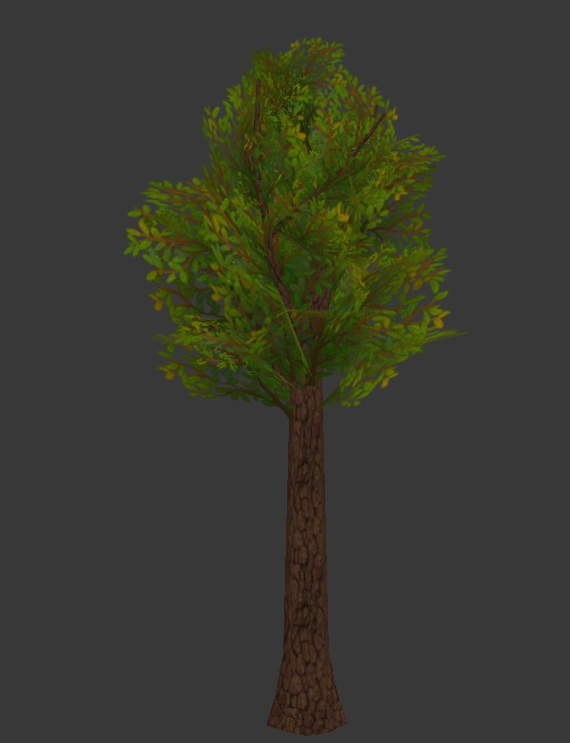 Obj Games Tree