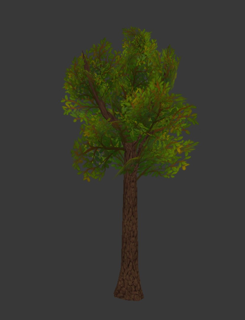 Obj Games Tree
