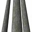 Log