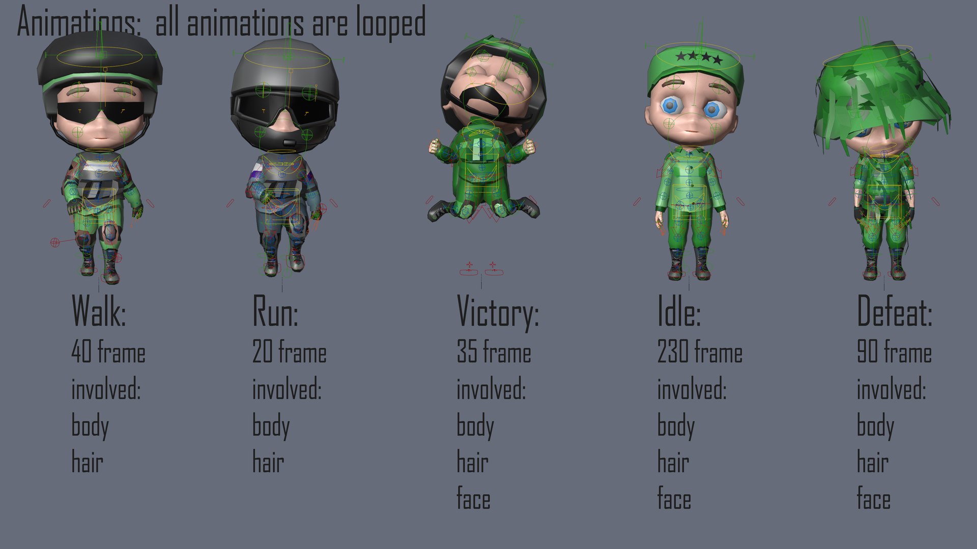 3D characters 2 03 military https://p.turbosquid.com/ts-thumb/fn/Qetad6/m0/9/jpg/1639574047/1920x1080/fit_q87/36069b15dfc5c7b996f2515213e6469ca3b0ad55/9.jpg