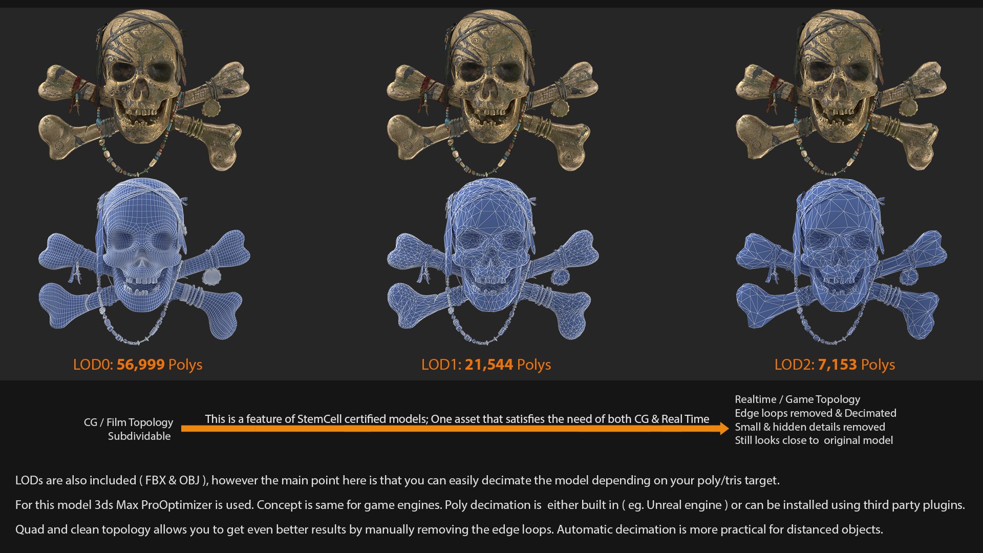 pirate skull model https://p.turbosquid.com/ts-thumb/fy/SjQrX5/nkd8iJhN/lods/jpg/1525084204/1920x1080/fit_q87/b242be828dbf9280ee7b2957d060049490fc1807/lods.jpg