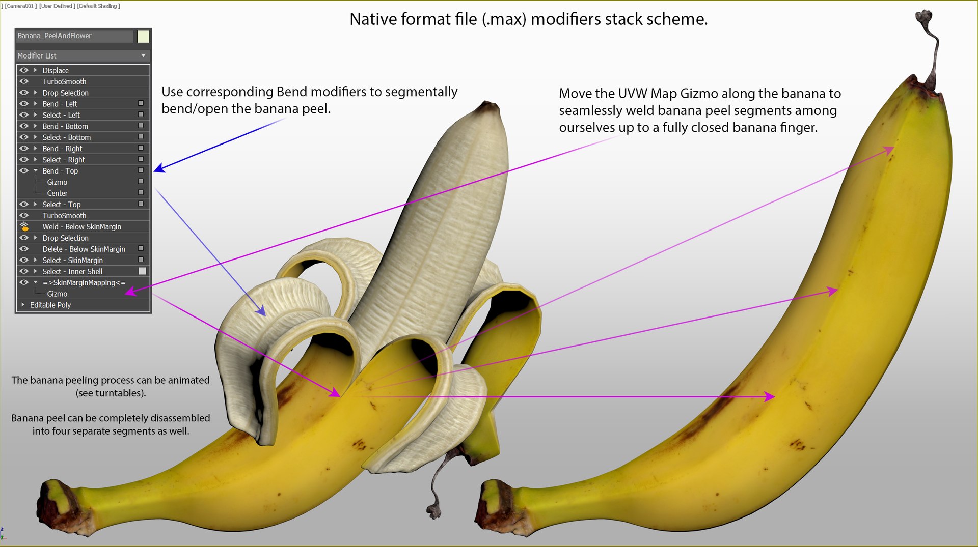 3D model yellow banana peel https://p.turbosquid.com/ts-thumb/gD/YsTg9x/18EGw7nj/21productshotmodifersstack/png/1584622753/1920x1080/fit_q87/6eb2d01aa6540d458f2b0c35282736ba12f6d11e/21productshotmodifersstack.jpg