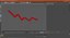 Arrow Graph Down