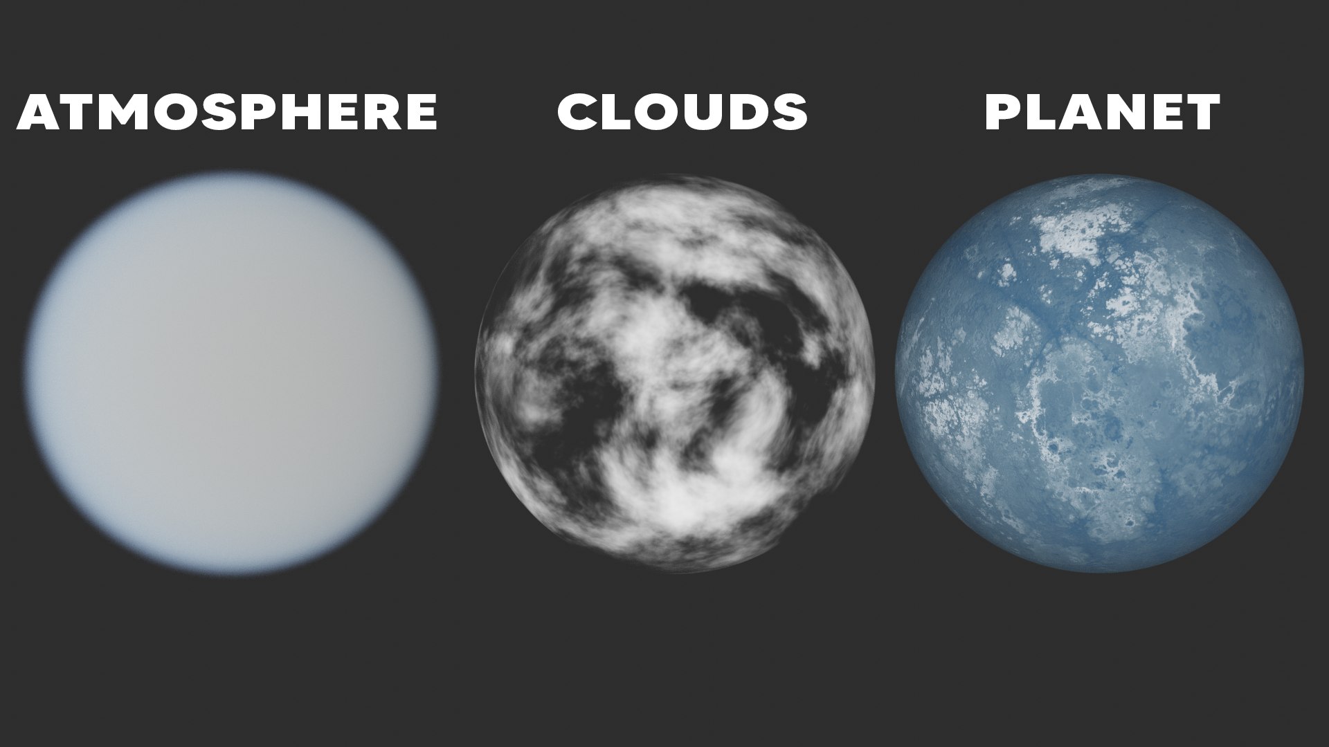 Planet 03 With Procedural Material 3D Model - TurboSquid 2235837