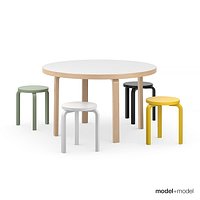 Aalto round tables and stools