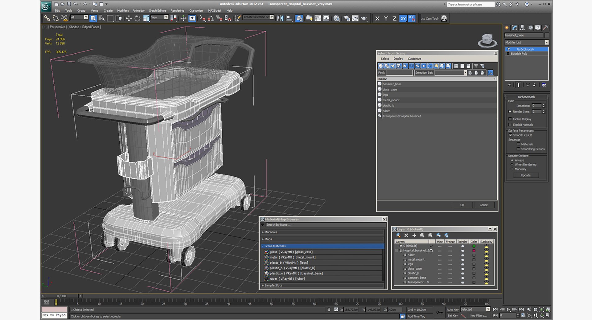 transparent hospital bassinet 3D model https://p.turbosquid.com/ts-thumb/gM/SUhDyL/MckxmUz2/transparenthospitalbassinetc4dmodel010/jpg/1514020112/1920x1080/fit_q87/8e0238582eb78384937849e627df1314f9c8c948/transparenthospitalbassinetc4dmodel010.jpg