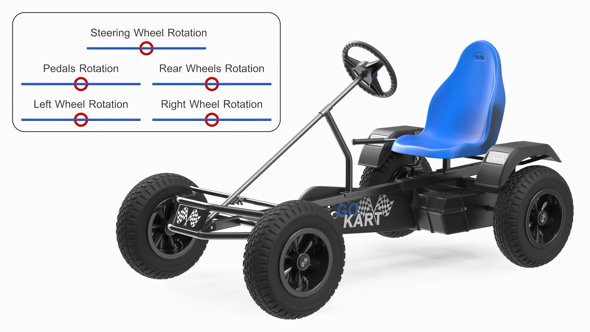 Blue Pedal Go Kart Rigged 3D Model - TurboSquid 2091511