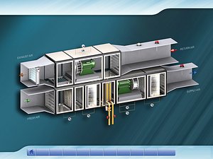 Air Handling Unit(AHU)