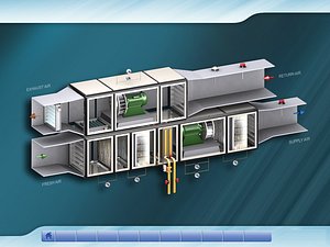 Air Handling Unit(AHU)