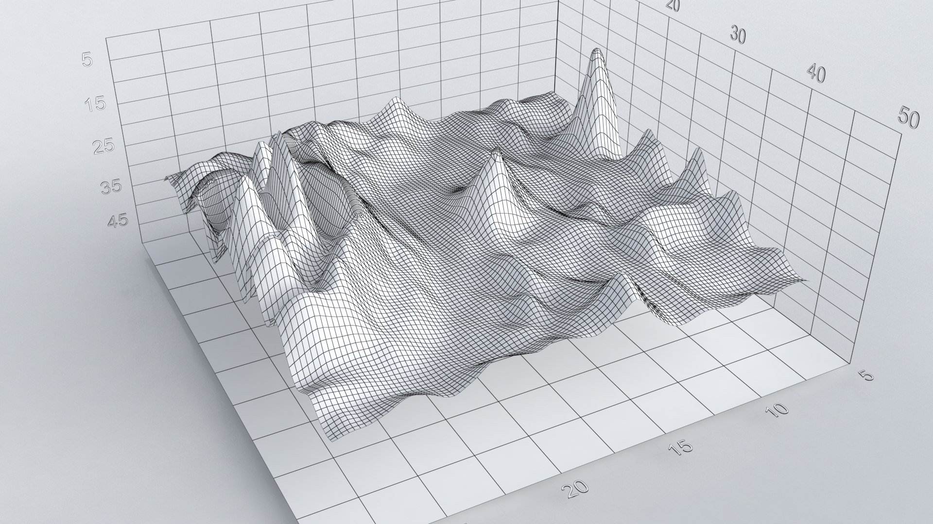 3D Model Wave Surface Plot - TurboSquid 2008679