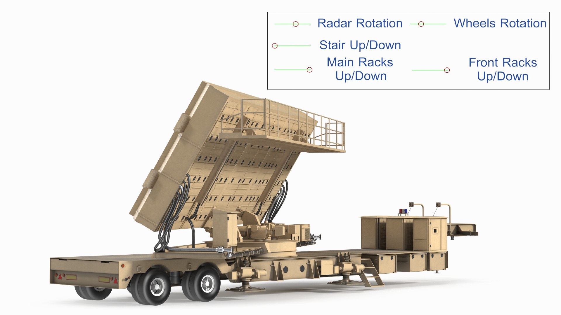 3D Green Pine Radar Station Rigged https://p.turbosquid.com/ts-thumb/gY/GNDwmr/bx/greenpineradarstationriggedmb3dmodel002/jpg/1705611011/1920x1080/fit_q87/43fb96bb0113de434ca75ef0ad8bbf7df426163f/greenpineradarstationriggedmb3dmodel002.jpg