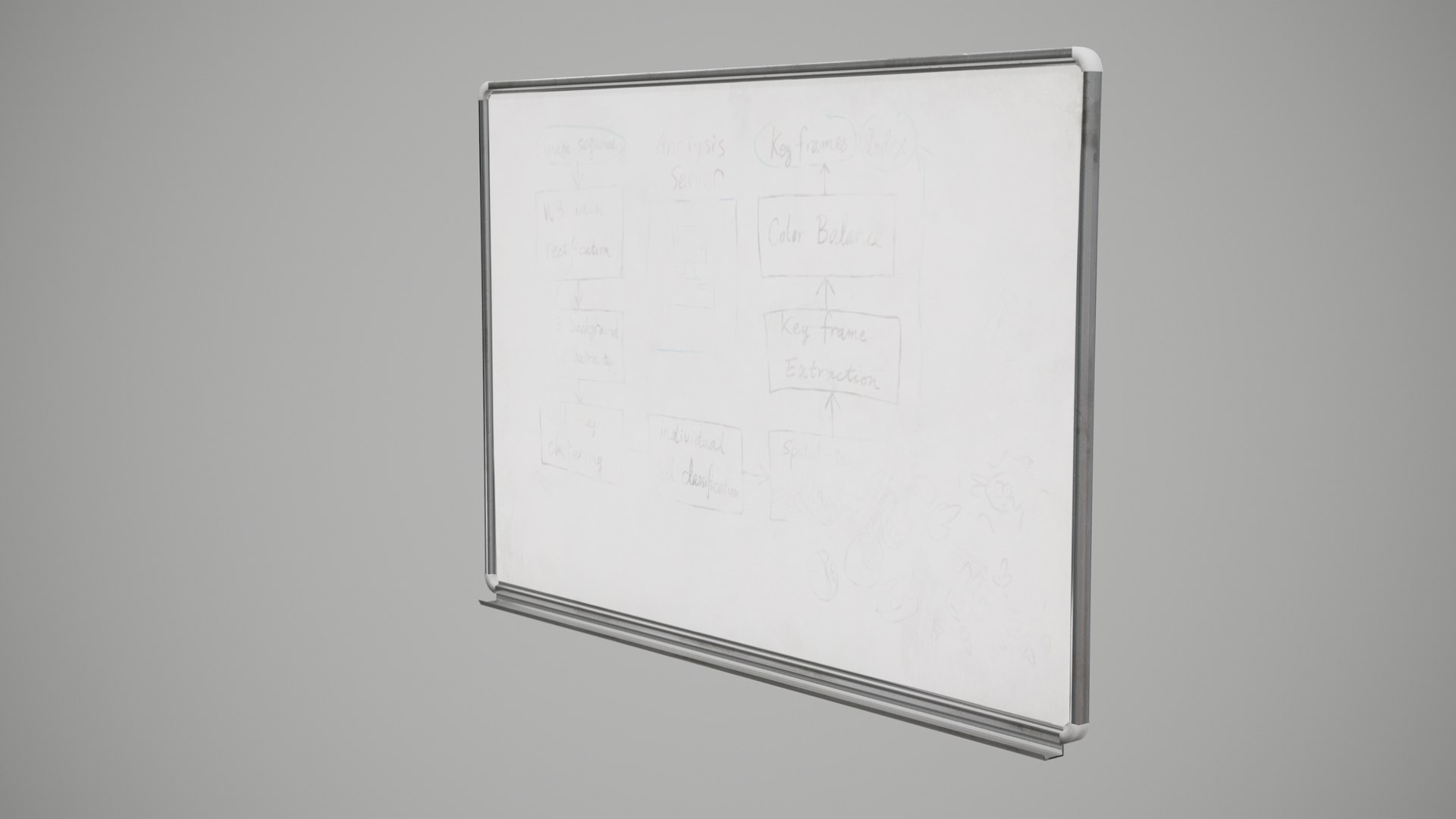 white board model https://p.turbosquid.com/ts-thumb/gr/3jToRE/ew9midVb/screenshot009/png/1588017495/1920x1080/fit_q87/239228158a386003feafae9ed0f2e773a14acc8c/screenshot009.jpg