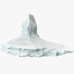 iceberg 6 model