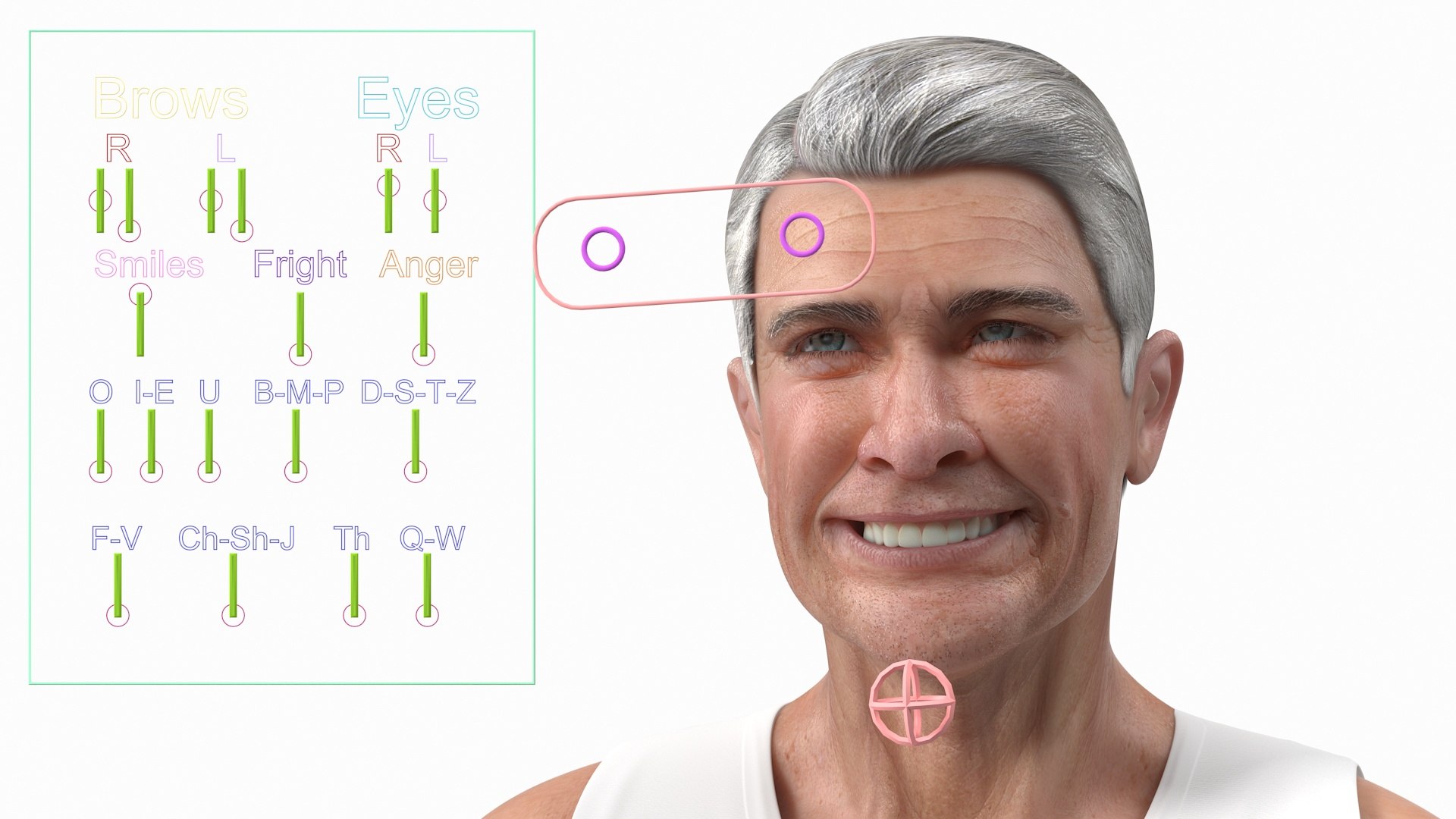 Patient with Jazzy Select Wheelchair Rigged 3D https://p.turbosquid.com/ts-thumb/gv/bX0ypd/qL/patientwithjazzyselectwheelchairriggedvray3dmodel005/jpg/1654783738/1920x1080/fit_q87/6baa5b42c2309c92279d1e85479044f508e6711f/patientwithjazzyselectwheelchairriggedvray3dmodel005.jpg