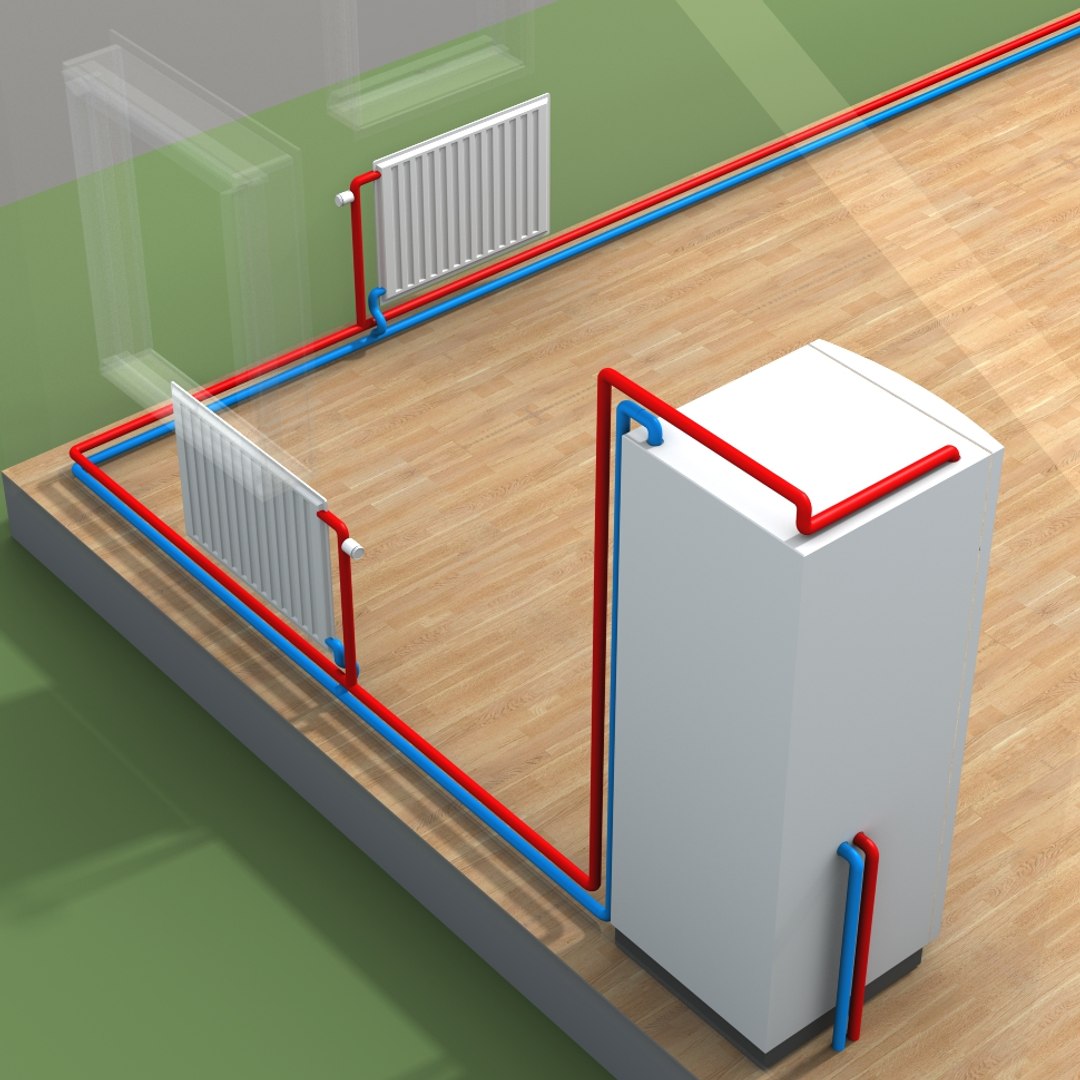 Geothermal Thermia 3d Model