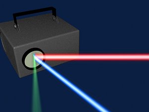 DJ Laser RGB Animated