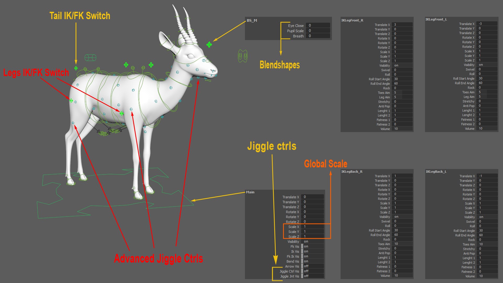3D Gazelle Xgen Rigged https://p.turbosquid.com/ts-thumb/h7/FkBqIw/mh/riga/png/1766230116/1920x1080/fit_q87/816fe402360e5bf747545fbfcc97d377de278a8d/riga.jpg