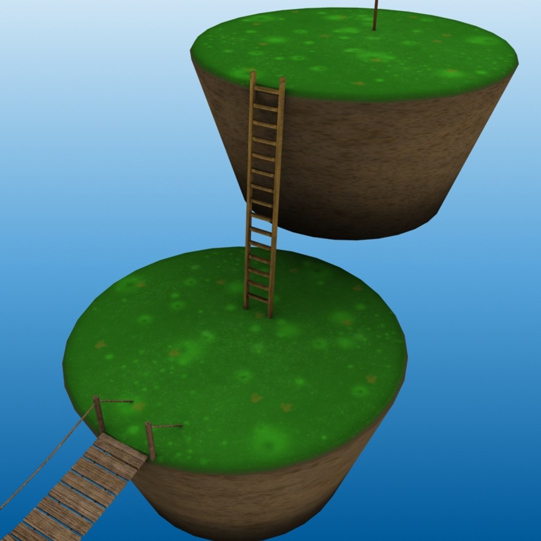 3dsmax Platform Levels