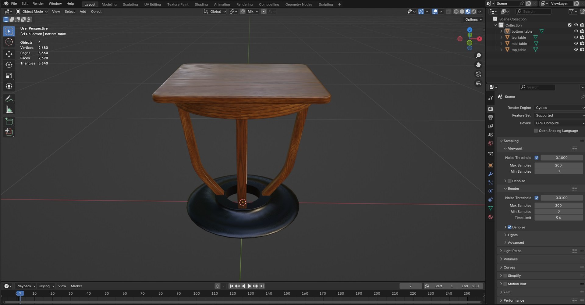 Square Table N40 3D model https://p.turbosquid.com/ts-thumb/hJ/BrWzwD/1J/squaretable409/jpg/1763735179/1920x1080/fit_q87/5abde90dee447e7777ff8660df4b282ff6c39bcc/squaretable409.jpg