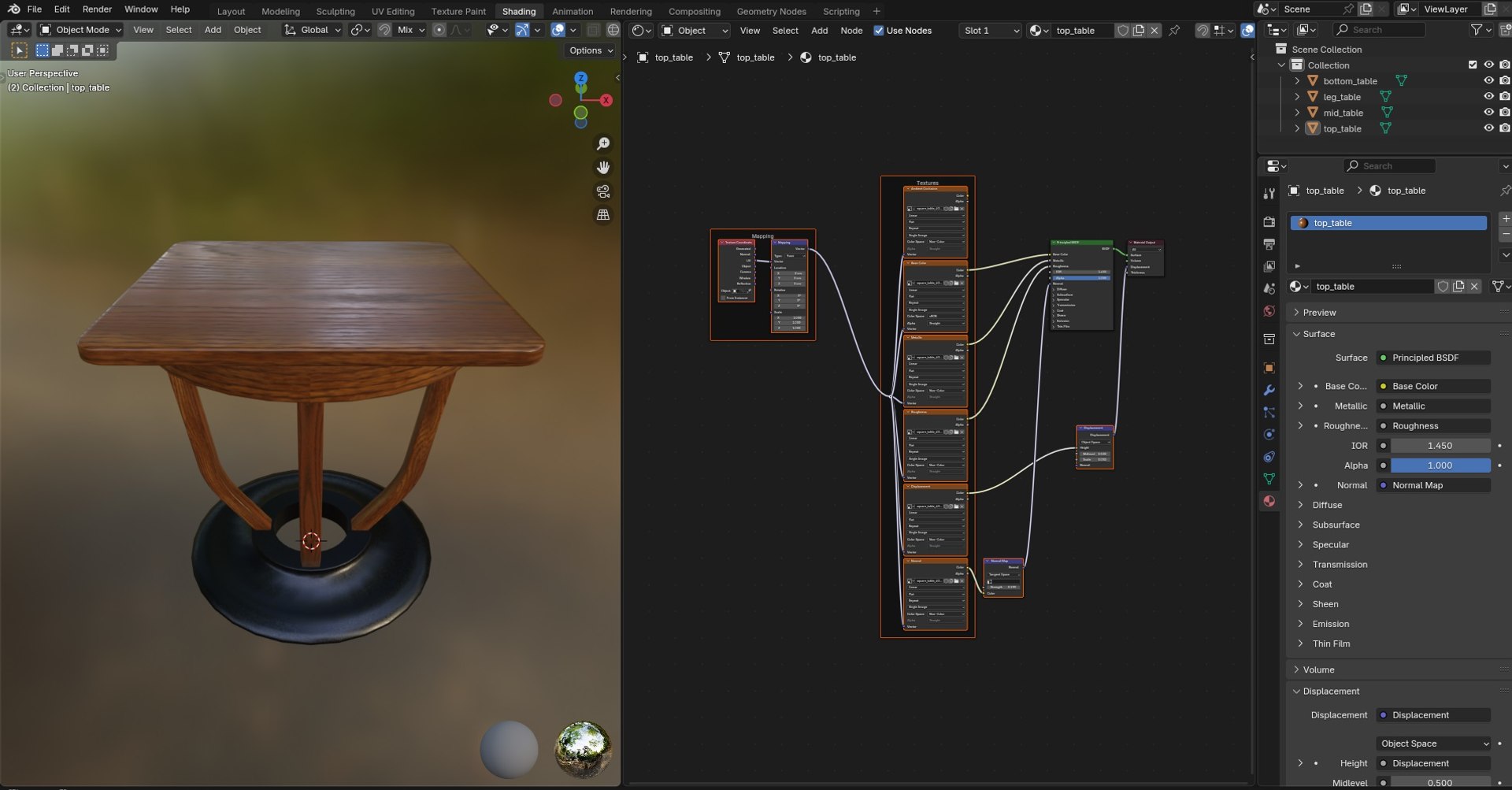 Square Table N40 3D model https://p.turbosquid.com/ts-thumb/hJ/BrWzwD/8I/squaretable4012/jpg/1763735183/1920x1080/fit_q87/5397952719559b3b00fdcb88813f72312a450d92/squaretable4012.jpg