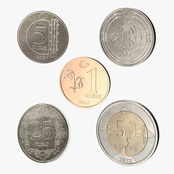 Turkish Lira Coin 3D Models for Download | TurboSquid