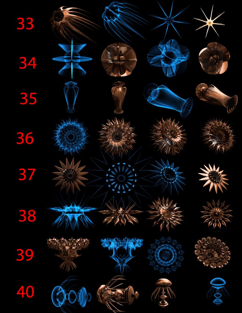 3d Model Star Gears Library