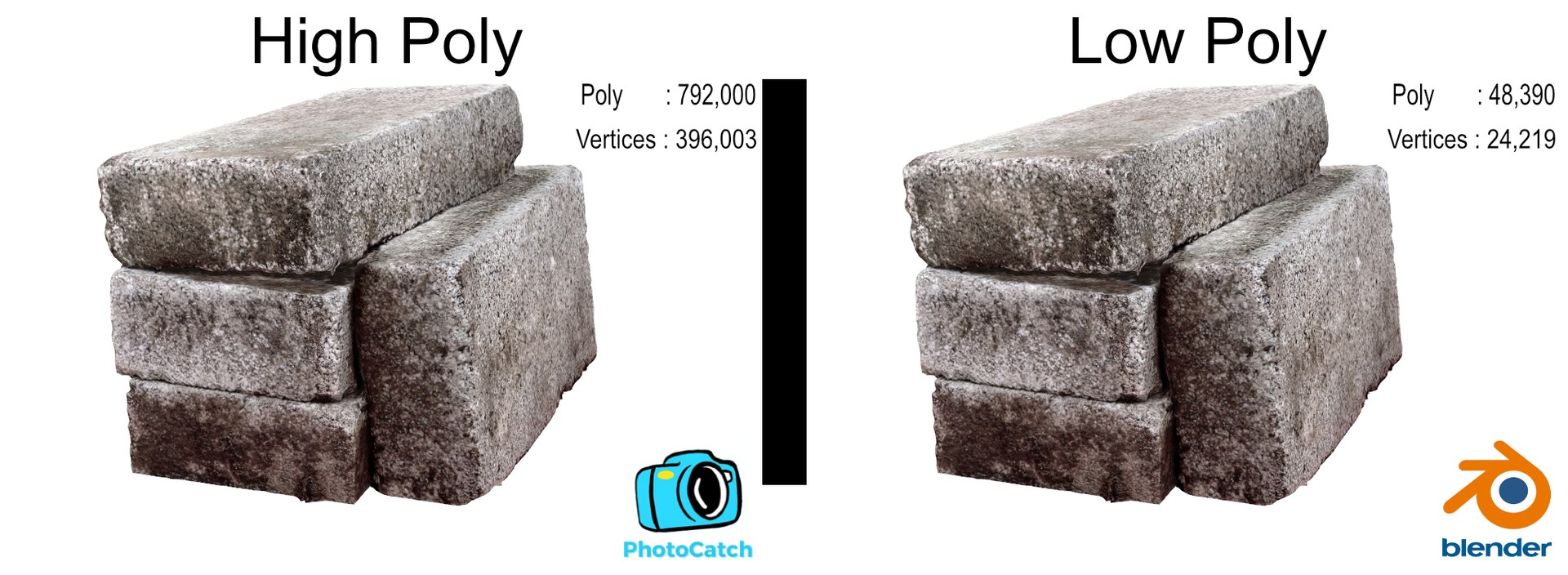 Pile Of Bricks - 8K UHD 3D model https://p.turbosquid.com/ts-thumb/hp/P5S1NR/aC/pileofbrickshighpolyvslowpoly/jpg/1713027649/1920x1080/fit_q87/4181fd5e68997f97f0f9806ea068fde43221d5ed/pileofbrickshighpolyvslowpoly.jpg