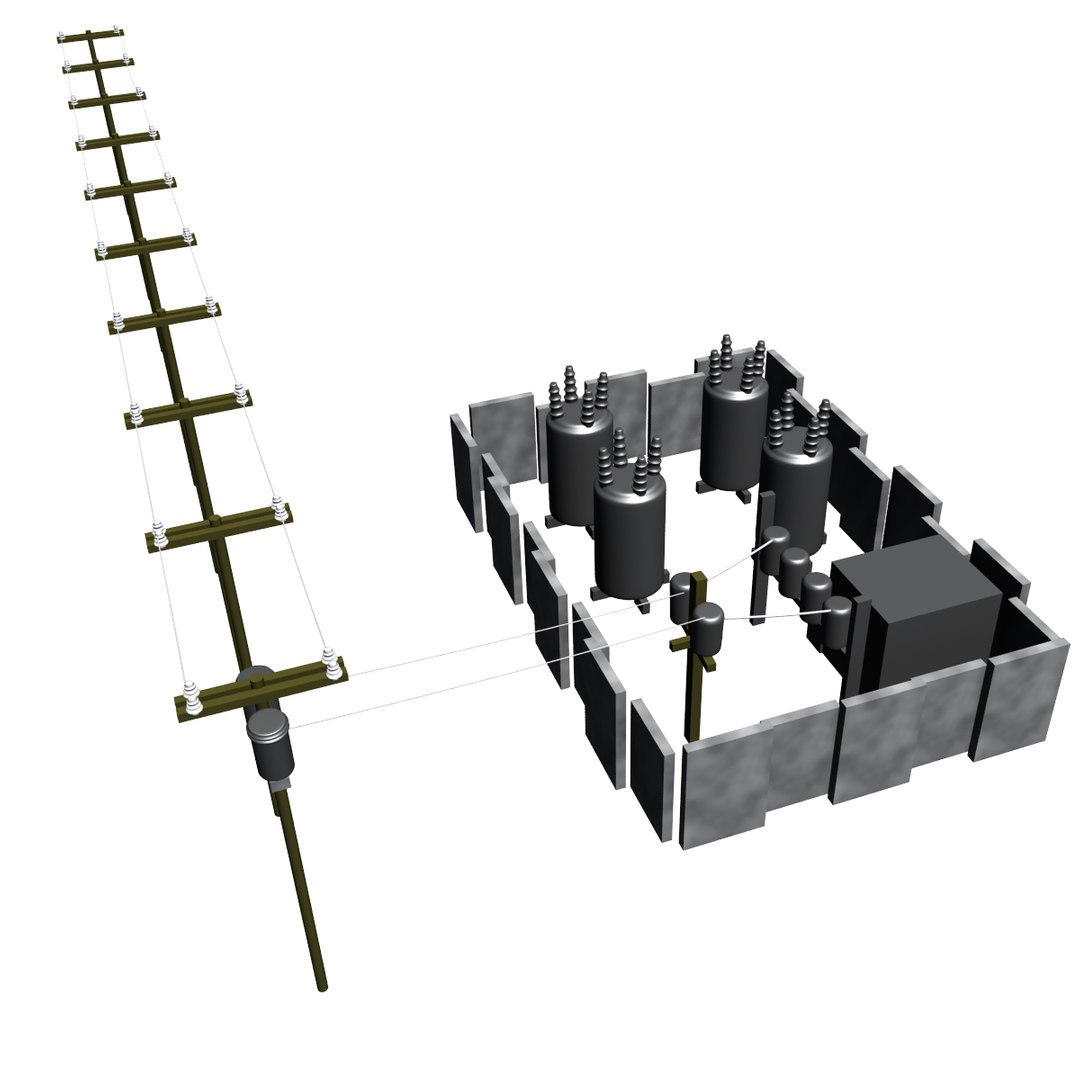 3d power model