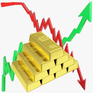 Golden Bars and Graphs Collection