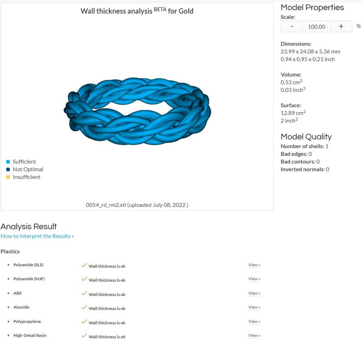Braided Chain Knot Ring Jewelry Model - TurboSquid 1925311