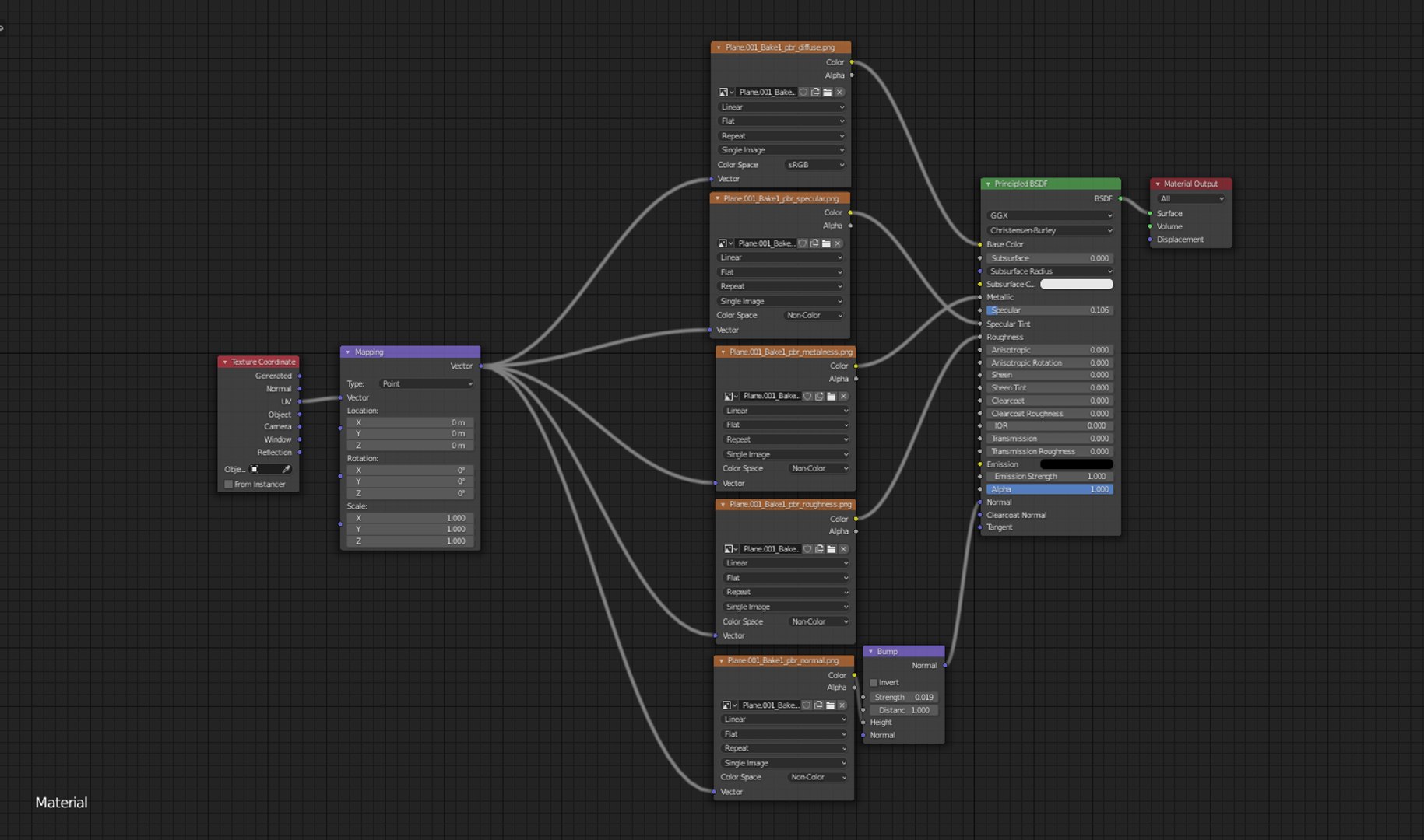 Combat Knife 3D Model TurboSquid 2005357