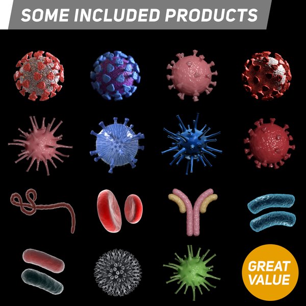 Dog Toys Explained